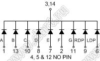 BJ4131AG индикатор светодиодный; 0.43"; 1-разр.; 7-сегм.; желто-зеленый; общий катод