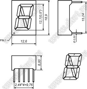 BJ5103AH индикатор светодиодный; 0.5"; 1-разр.; 9-сегм.; красный; общий катод