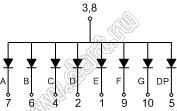 BJ5101BPG индикатор светодиодный; 0.5"; 1-разр.; 7-сегм.; зеленый; общий анод