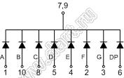 BJ3121AH индикатор светодиодный; 0.32"; 1-разр.; 7-сегм.; красный; общий катод