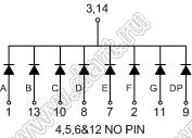 BJ4101AB индикатор светодиодный; 0.4"; 1-разр.; 7-сегм.; синий; общий катод