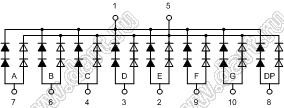 BJ12101CPG индикатор светодиодный; 1.2"; 1-разр.; 7-сегм.; зеленый; общий катод