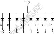 BJ3161BG индикатор светодиодный; 0.36"; 1-разр.; 7-сегм.; желто-зеленый; общий анод