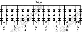 BJ18102AE индикатор светодиодный; 1.8"; 1-разр.; 7-сегм.; оранжевый; общий катод