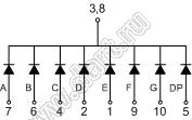 BJ5121AB индикатор светодиодный; 0.52"; 1-разр.; 7-сегм.; синий; общий катод