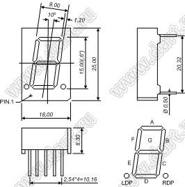 BJ6102AB индикатор светодиодный; 0.6"; 1-разр.; 7-сегм.; синий; общий катод