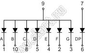 BJ3121DY индикатор светодиодный; 0.32"; 1-разр.; 7-сегм.; желтый; общий анод