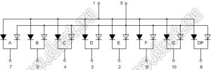 BJ5161DEG индикатор светодиодный сегментный; 0,56"; 1-разр.; 7-сегм.; оранжевый/зеленый; общий анод; 19,0x12,6мм