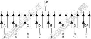 BJ10106AY индикатор светодиодный; 1"; 1-разр.; 7-сегм.; желтый; общий катод