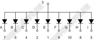 BJ5103BH индикатор светодиодный; 0.5"; 1-разр.; 9-сегм.; красный; общий анод