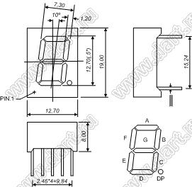 BJ5101BPG индикатор светодиодный; 0.5"; 1-разр.; 7-сегм.; зеленый; общий анод