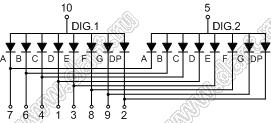 BJ8201JPG индикатор светодиодный; 0.8"; 2-разр.; 7-сегм.; зеленый; общий анод