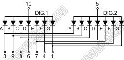 BJ3201BG индикатор светодиодный; 0.3"; 2-разр.; 7-сегм.; желто-зеленый; общий анод