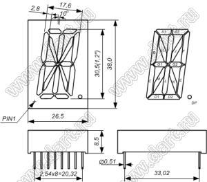 BJ12103BB индикатор светодиодный; 1.2"; 1-разр.; 16-сегм.; синий; общий анод