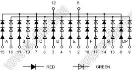 BJ18102EEG индикатор светодиодный сегментный; 1,8"; 1-разр.; 7-сегм.; оранжевый/зеленый; общий катод