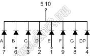 BJ6102AH индикатор светодиодный; 0.6"; 1-разр.; 7-сегм.; красный; общий катод