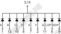 BJ3105CG индикатор светодиодный; 0.3"; 1-разр.; 7-сегм.; желто-зеленый; общий катод