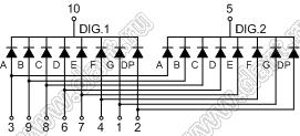 BJ3291AE индикатор светодиодный; 0.39"; 2-разр.; 7-сегм.; оранжевый; общий катод