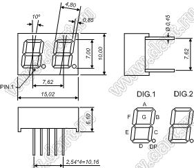 BJ2281CPG индикатор светодиодный; 0.28"; 2-разр.; 7-сегм.; зеленый; общий катод