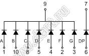 BJ3121CPG индикатор светодиодный; 0.32"; 1-разр.; 7-сегм.; зеленый; общий катод