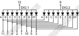 BJ5261FG индикатор светодиодный; 0.56"; 2-разр.; 7-сегм.; желто-зеленый; общий анод