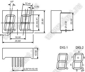 BJ8201EG индикатор светодиодный; 0.8"; 2-разр.; 7-сегм.; желто-зеленый; общий катод