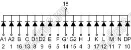 BJ5105CPG индикатор светодиодный; 0.5"; 1-разр.; 16-сегм.; зеленый; общий катод