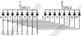 BJ3262EW индикатор светодиодный; 0.36"; 2-разр.; 7-сегм.; белый; общий катод