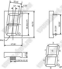 BJ23101CHG индикатор светодиодный; 2.3"; 1-разр.; 7-сегм.; красный/желто-зеленый; общий катод