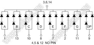 BJ10101AW индикатор светодиодный; 1"; 1-разр.; 7-сегм.; белый; общий катод