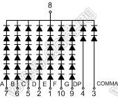 BJ30101AW индикатор светодиодный; 3"; 1-разр.; 7-сегм.; белый; общий катод