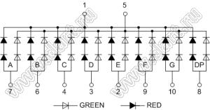 BJ12102AHG индикатор светодиодный; 1.2"; 1-разр.; 7-сегм.; красный/желто-зеленый; общий катод