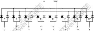 BJ5161CEG индикатор светодиодный сегментный; 0,56"; 1-разр.; 7-сегм.; оранжевый/зеленый; общий катод; 19,0x12,6мм