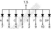 BJ15101BG индикатор светодиодный; 1.5"; 1-разр.; 7-сегм.; желто-зеленый; общий анод