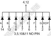 BJ3101CY индикатор светодиодный; 0.3"; 1-разр.; 7-сегм.; желтый; общий катод