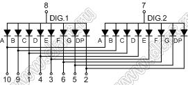 BJ8201HG индикатор светодиодный; 0.8"; 2-разр.; 7-сегм.; желто-зеленый; общий анод