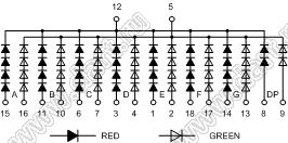 BJ23101EHG индикатор светодиодный; 2.3"; 1-разр.; 7-сегм.; красный/желто-зеленый; общий катод