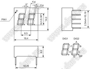 BJ3262FB индикатор светодиодный; 0.36"; 2-разр.; 7-сегм.; синий; общий анод