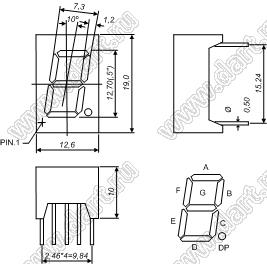 BJ5102BY индикатор светодиодный; 0.5"; 1-разр.; 7-сегм.; желтый; общий анод