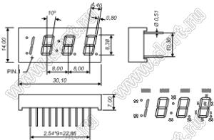 BJ3432GH индикатор светодиодный; 0.33"; 3,5-разр.; 7-сегм.; красный; общий катод