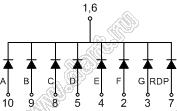 BJ3101AE индикатор светодиодный; 0.3"; 1-разр.; 7-сегм.; оранжевый; общий катод