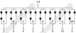 BJ10102BG индикатор светодиодный; 1"; 1-разр.; 7-сегм.; желто-зеленый; общий анод