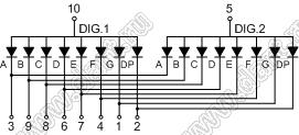 BJ3262DE индикатор светодиодный; 0.36"; 2-разр.; 7-сегм.; оранжевый; общий анод