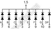 BJ15101AH индикатор светодиодный; 1.5"; 1-разр.; 7-сегм.; красный; общий катод