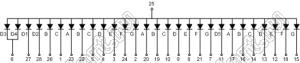 BJ3432FH индикатор светодиодный; 0.33"; 3,5-разр.; 7-сегм.; красный; общий анод