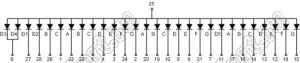 BJ3432FB индикатор светодиодный; 0.33"; 3,5-разр.; 7-сегм.; синий; общий анод