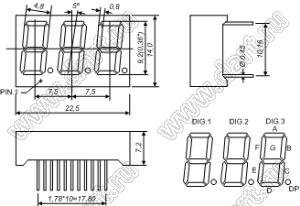 BJ3361CG индикатор светодиодный; 0.36"; 3-разр.; 7-сегм.; желто-зеленый; общий катод