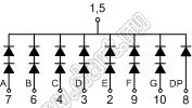 BJ15102AH индикатор светодиодный; 1.5"; 1-разр.; 7-сегм.; красный; общий катод
