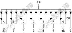 BJ10106LG индикатор светодиодный; 1"; 1-разр.; 7-сегм.; желто-зеленый; общий анод