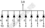 BJ3191AW индикатор светодиодный; 0.39"; 1-разр.; 7-сегм.; белый; общий катод